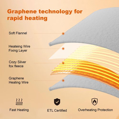Brimekey Graphene Heated Blanket Battery Operated, 20000mAh Battery 7.4V Fast Heating Blanket Portable Heated Shawl, Cordless Rechargeable Heated Shawl 3 Temperature Settings, Gift for Women (Gray)