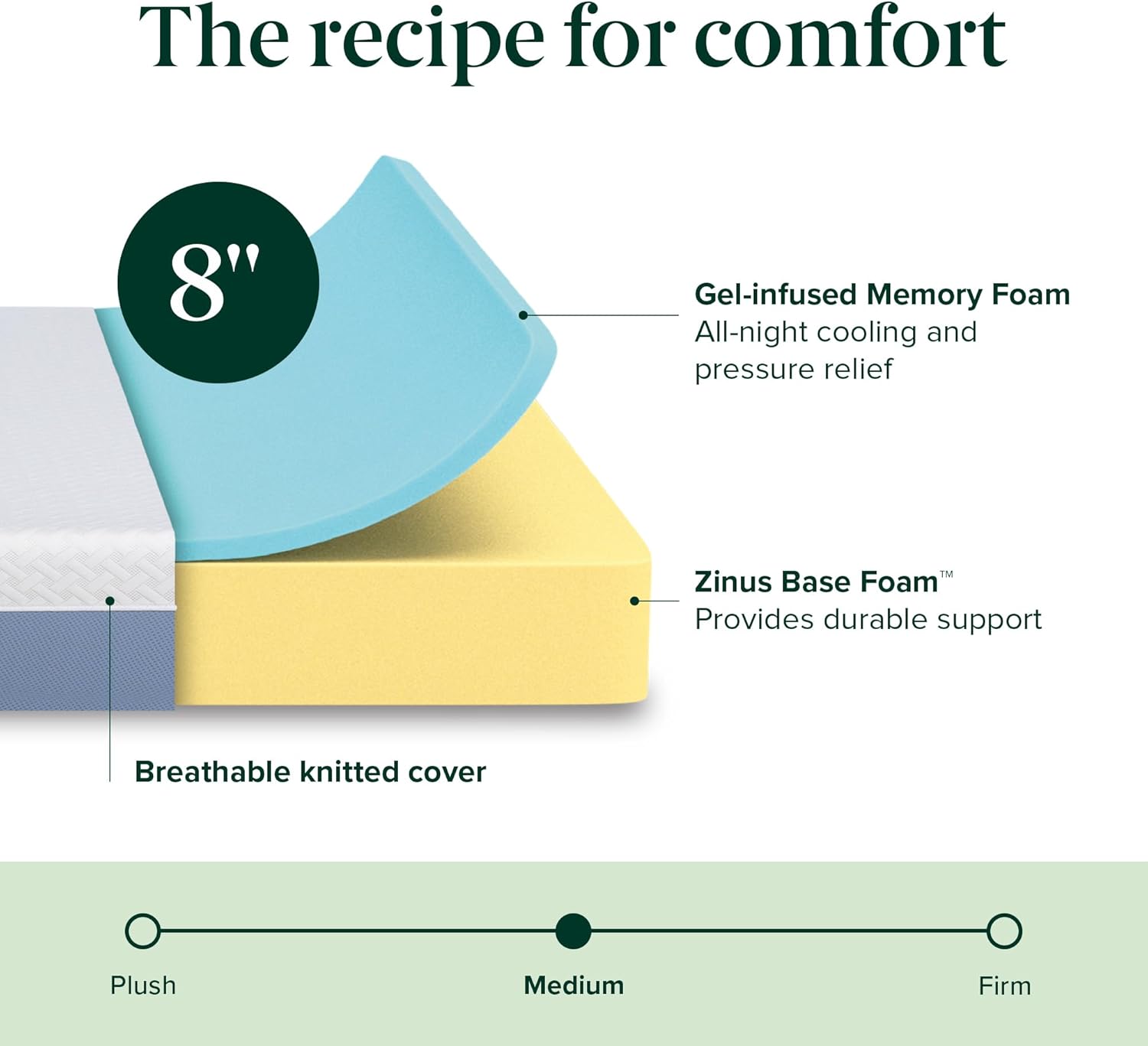 Zinus 8-Inch Twin Memory Foam Mattress - Cooling Comfort | Medium Feel, Fiberglass-Free, Safe Materials