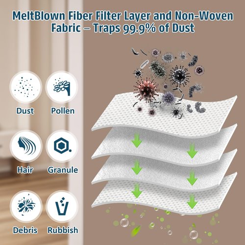 22 Pack Dust bags Compatible with Roborock Q5+, Q5 Pro+, Q5 DuoRoller+, Q5 Max+ Plus, Q7+, Q7 Max+, Q8 Max+, S8 Pro Ultra, Q10 Robot Vacuum Cleaner, S7 MaxV, 3.5L Large Capacity Disposable Bag