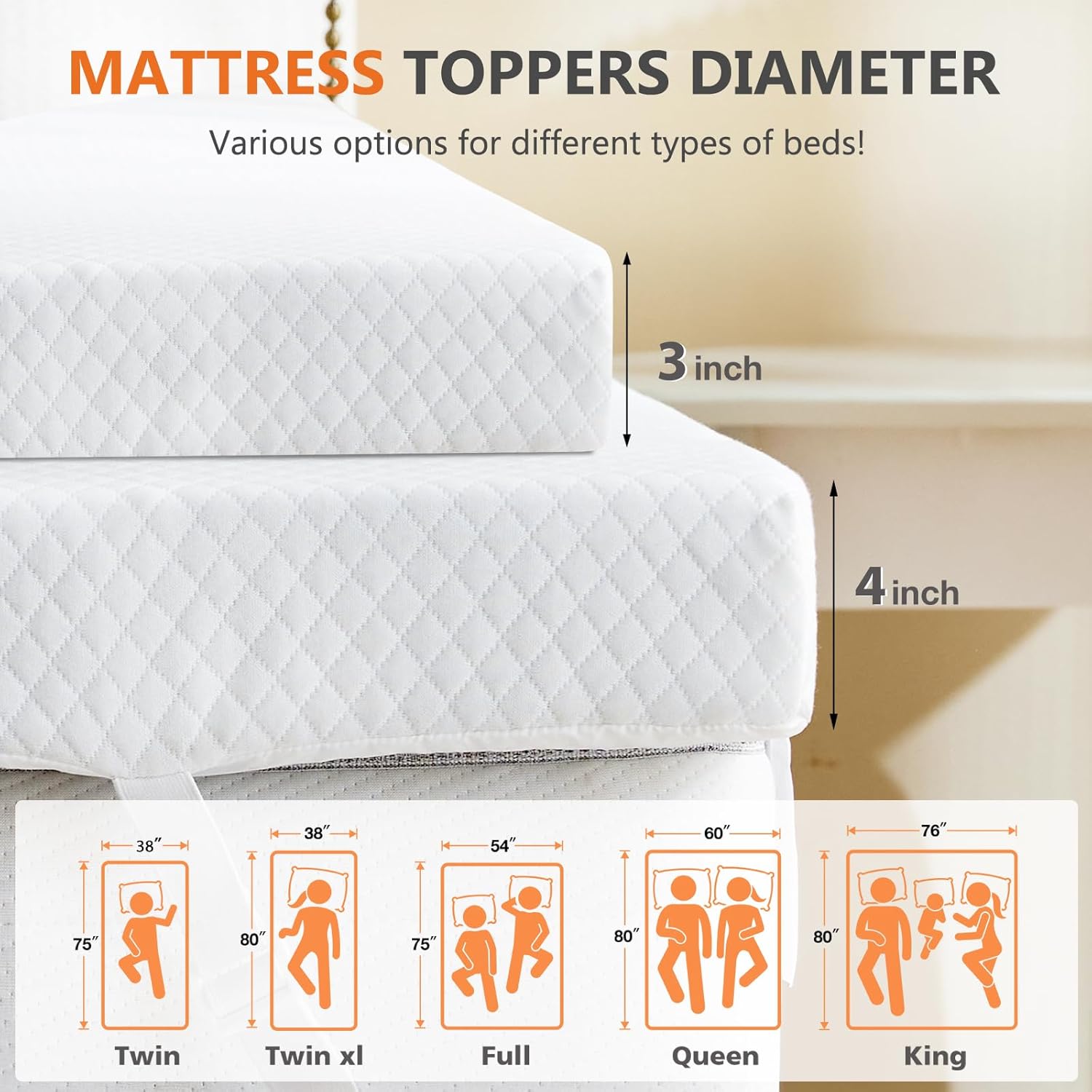 Sweetcrispy Memory Foam Mattress Topper - 3 Inch Thick Gel-Infused Cooling Pad for Full Size Bed | Removable Soft Cover