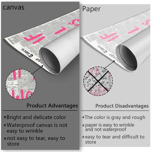 Drimiler Retro Newspaper Poster - Positive Affirming Quote Canvas Wall Art | 8x12in Unframed