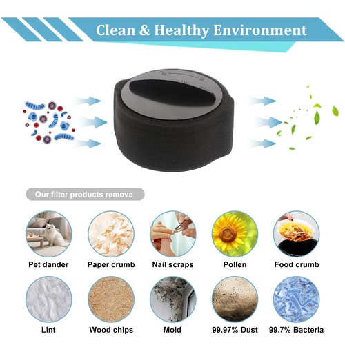 4 Pack 32R9 Replacement Filter for Bissell PowerForce Compact Cleanview Helix Turbo Inner & Outer Vacuum Cleaner, for Bissell 1240 Replacement Filter Set, Compare to Part # 203-7913 73K1