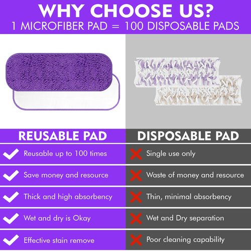 Yicotira Reusable Power Mop Refill Pads for Swiffer Power Mop Starter Kit - Swifter Powermop Pads Refills - Multi-Surface & Wood Mopping Pad Refil for Floor Cleaning - Washable Microfiber Pad, 3 Pack