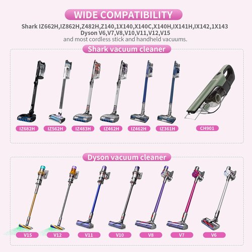 Blanou Shark Vacuum Cleaner Wall Mount Mini Shark Cordless Vacuum Stand Compatible for Shark IX141 IZ562H IZ682H IZ361H IZ462H IZ163H IZ363HT IZ483H and V7 V8 V10 V11 V12 V15 (White)