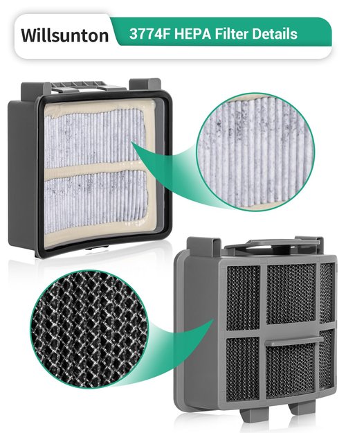 3774F Filters Replacement for Bissell 39883 3404 3415 3402 3418 3774F 3402 3774 3774G 3775 3409 Pet Hair Eraser Turbo Lift-Off Vacuum, Compare to Part #1635630,1635629