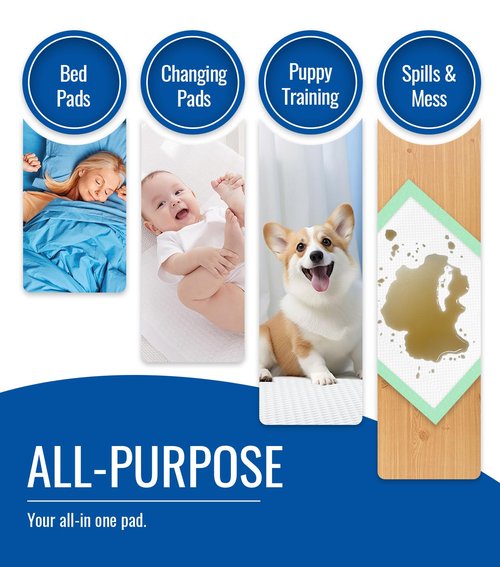 ANKEXIN 36'' x 36'' Disposable Bed Pads for Incontinence Heavy Duty Chucks Pads, 50 Count Leak-Proof Absorbent Underpads for Adults, Pets, Postpartum Care