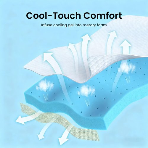 Marsail Queen Size Memory Foam Mattress Topper, 3 Inch Cooling Gel Infused with Soft Cover, CertiPUR-US and Oeko-TEX Certified, Sofa, RV, Camping