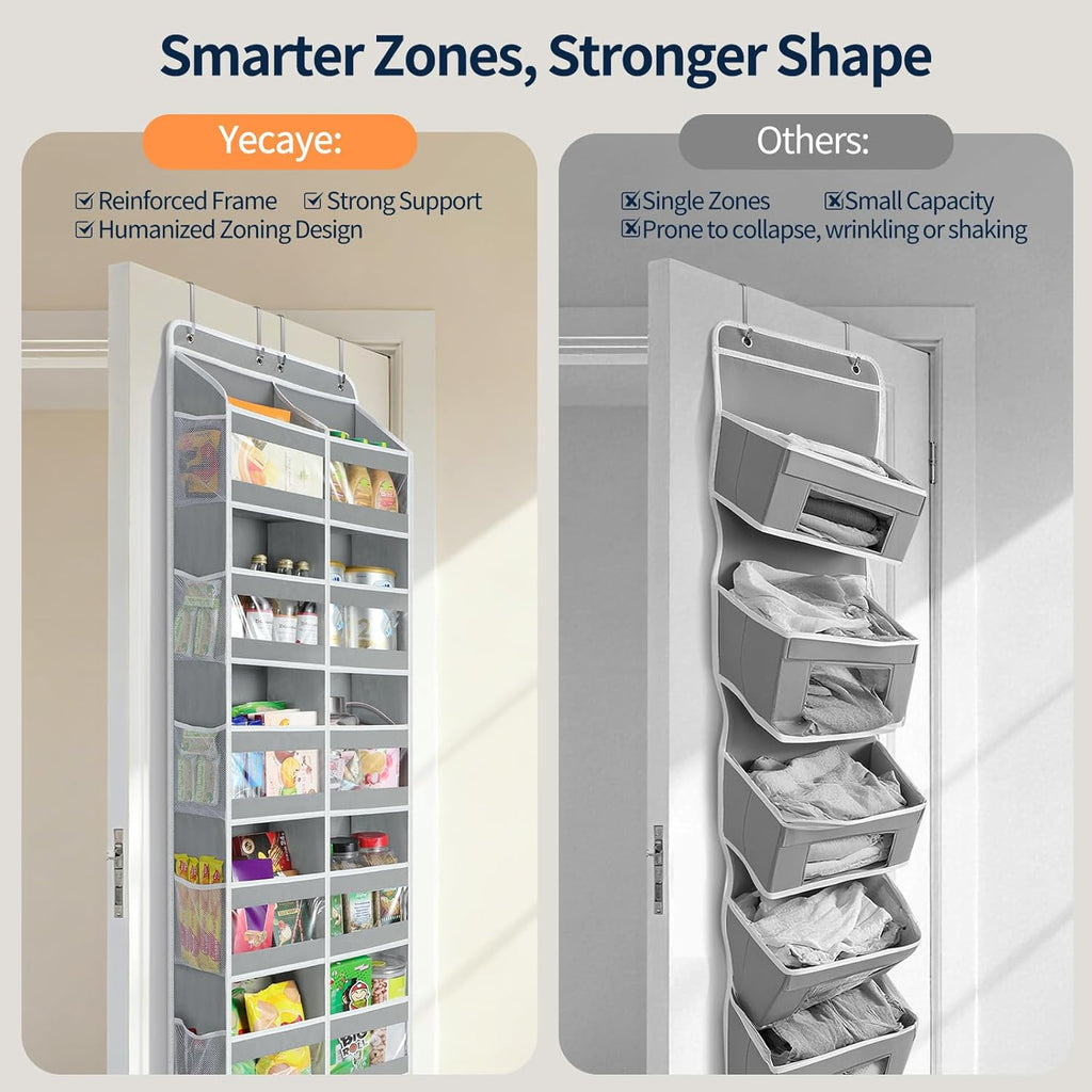 Yecaye 5-Tier Over The Door Organizer - Heavy Duty Dual-Column Storage with 10 Compartments | Grey