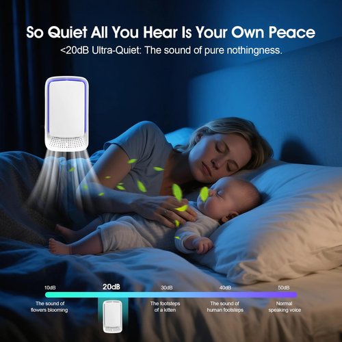 KLVEU 4Pack Plug In Air Ionizers for Home,Negative Ion Air Purifier -Plug In Air Freshener for Home, Office, Bathroom and Living Room,Portable Ion Air Purifiers Odor,Pets Smell (4)