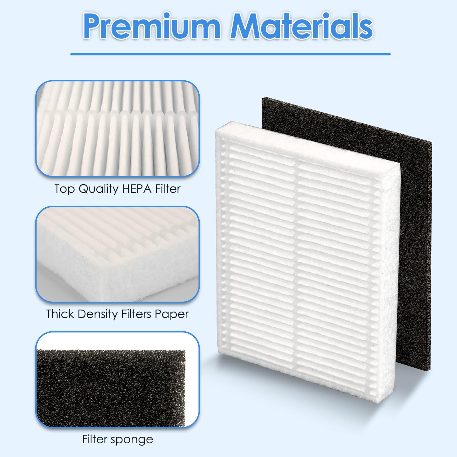 (6 Pack) L60 HEPA Efficiency Filters Compatible with Eufy L50, L50 SES, L60, L60 Hybrid, L60 SES Series Robot Vacuum, Robot Vacuum Replacement Parts, with Foam Filter 6 Sets