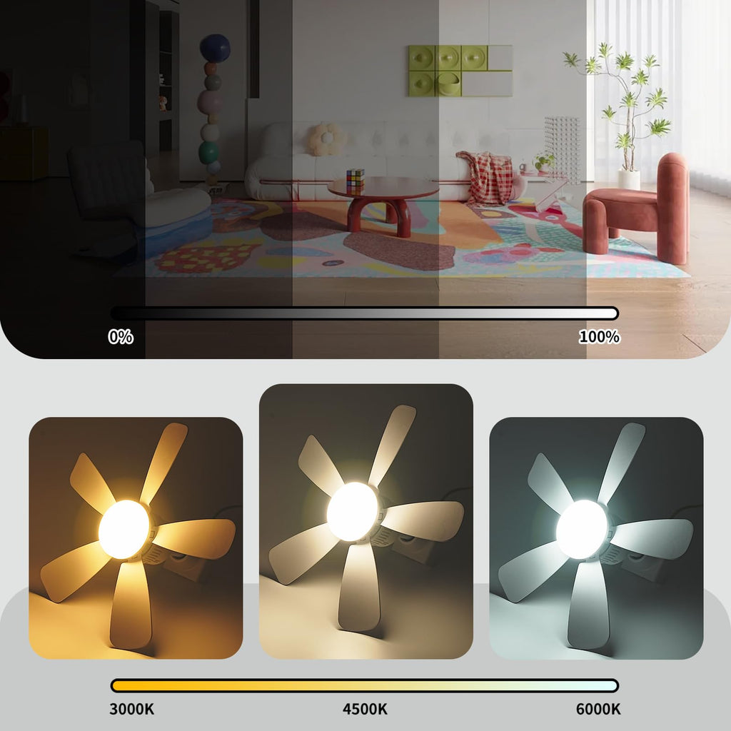 Socket Light Fan with Remote(Pairing Required), Light Socket Ceiling Fan – Turbo Airflow, Whisper Quiet, Memory Save, Smooth Dimming 1000 LM CRI 80+, Screw In Design for Small Rooms, Garages & Dorms