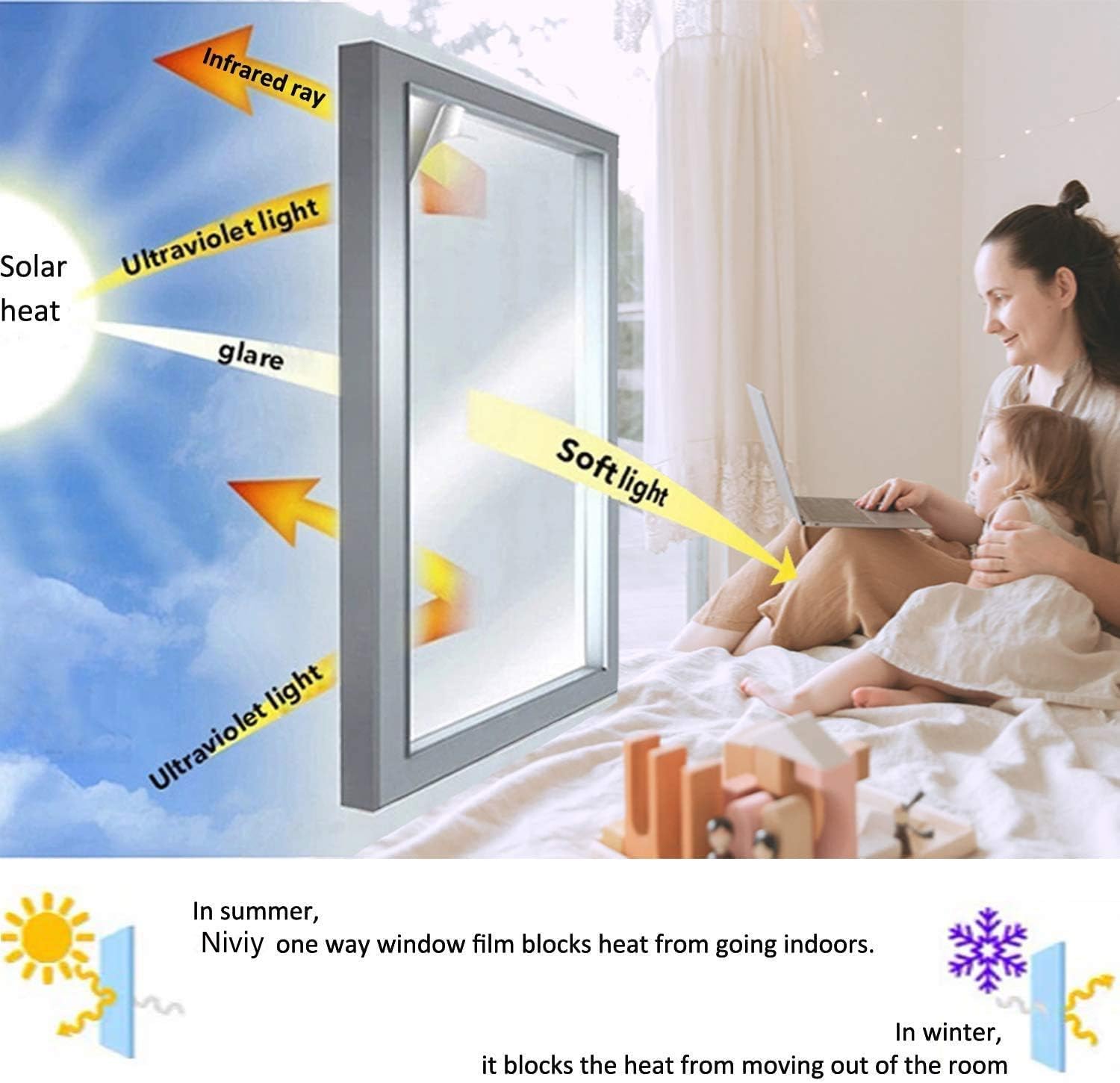 Niviy One Way Window Film Privacy Mirror Effect Self-Adhesive Window Tint UV Heat Control Glass Door Film for Home and Office, Black-Silver 35.4 x 157.4 inches