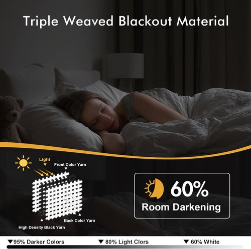 MIULEE Room Darkening Curtains - Thermal Insulated Grommet Drapes for Light Blocking | 40 x 45 Inches, 2 Panels