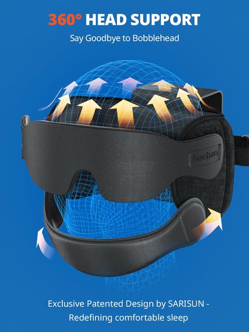 SARISUN Travel Pillow Combo with Chin Strap, Airplane Pillows with 3D Eye Mask for Sleeping, 360° Support Plane Head Strap for All Plane Seats, Long Flights Essentials, Stop Bobblehead, Black