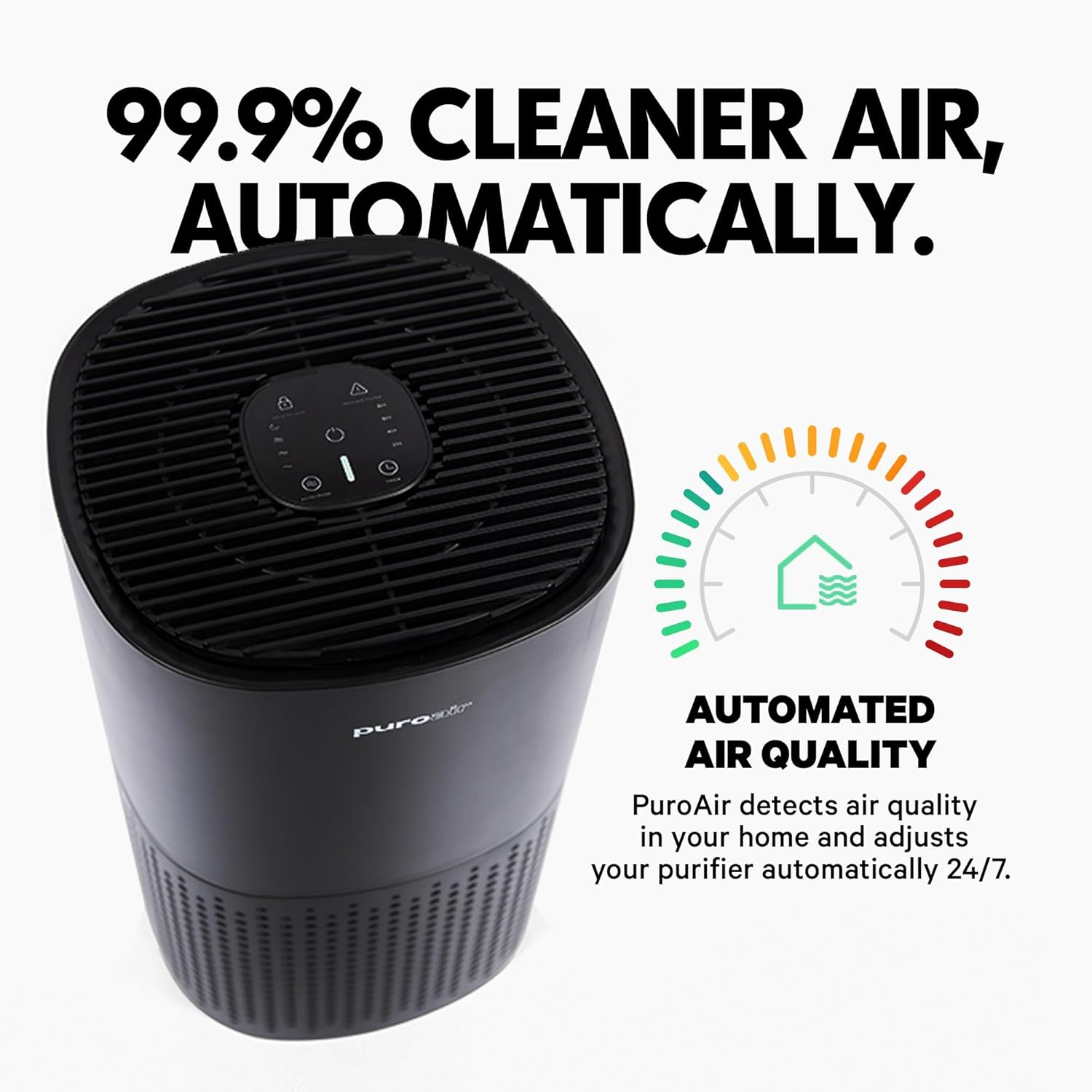 PuroAir HEPA Air Purifiers for Large Rooms - Covers Up to 2,200 Sq Ft - Filters 99.9% of Pollutants