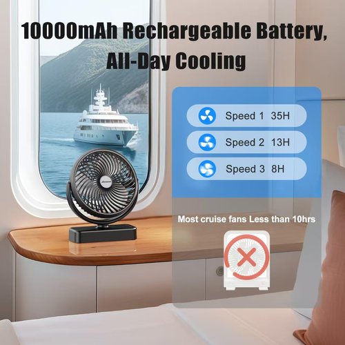 AMACOOL 10000mAh Magnetic Travel Fan for Sleeping, Cruise, Golf Cart, Ultra-Thin, Bottom Hook, Rechargeable Battery Powered, Ship Cabin Approved, Camping Travel Cruise Essentials 2026