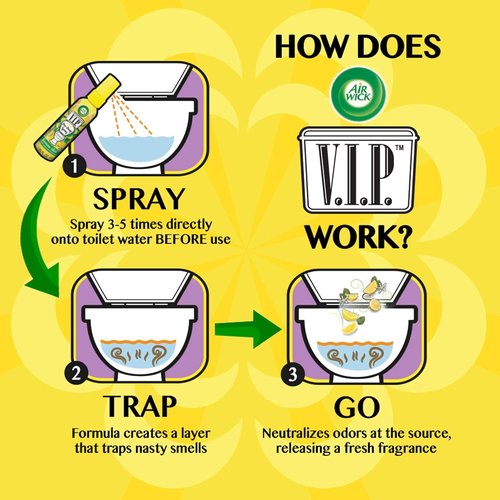 Air Wick V.I.P. Pre-Poop Spray, Toilet Perfume Lavender Superstar, 1.85 Oz
