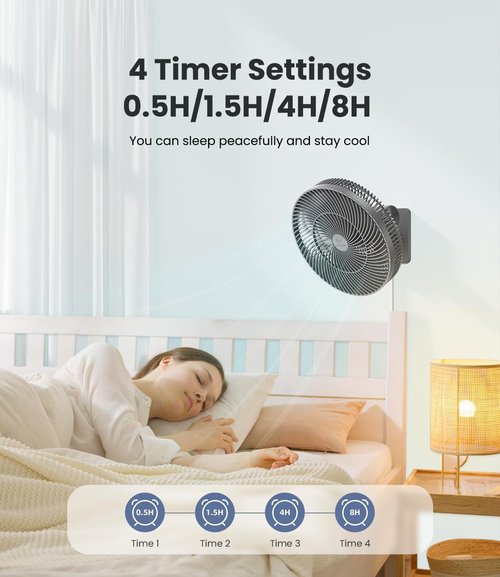 LEMOISTAR 12" Wall Mounted Fan - Remote Control, 90° Oscillation, 4 Speeds, Quiet Design | Grey