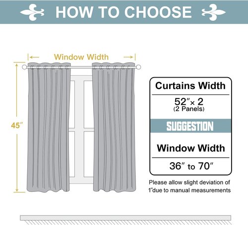 ChrisDowa Blackout Curtains - Thermal Insulated Room Darkening Panels Set (Burgundy Red, 52W x 45L)