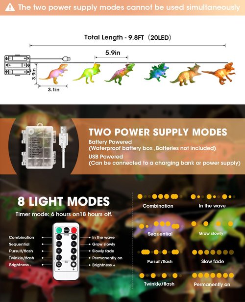 AceList Christmas Dinosaur String Lights 20 LED 10FT for Kids with Remote & USB, Realistic Looking Dino Lights for Birthday and Party Décor, Dinosaur Gifts for Toddlers, Boys, and Girls