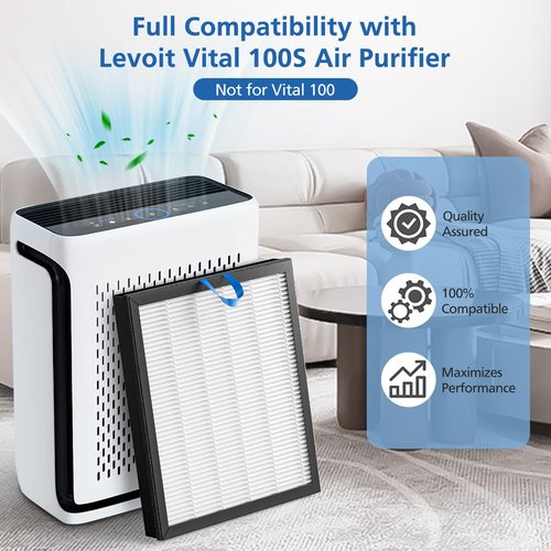 2 Pack Vital 100S Replacement Filter Compatible with LEVOIT Vital 100S and 100S-P Air Purifier, 3-in-1 with High-Efficiency Activated Carbon Vital 100S Filter for Home,Vital 100S-RF,LRF-V102-WUS,White