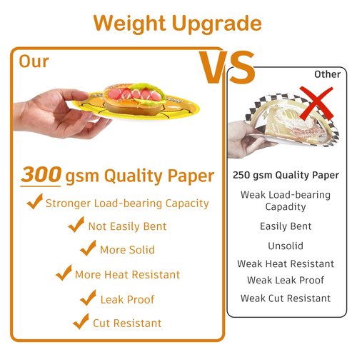 Xynic 195pcs Duck Birthday Decorations Tableware Complete Party Set, Serves 25 Guests, Duck Party Decorations, includes Duck-Theme Banner Plates Napkins Tablecloths etc, for Duck-Theme Birthday