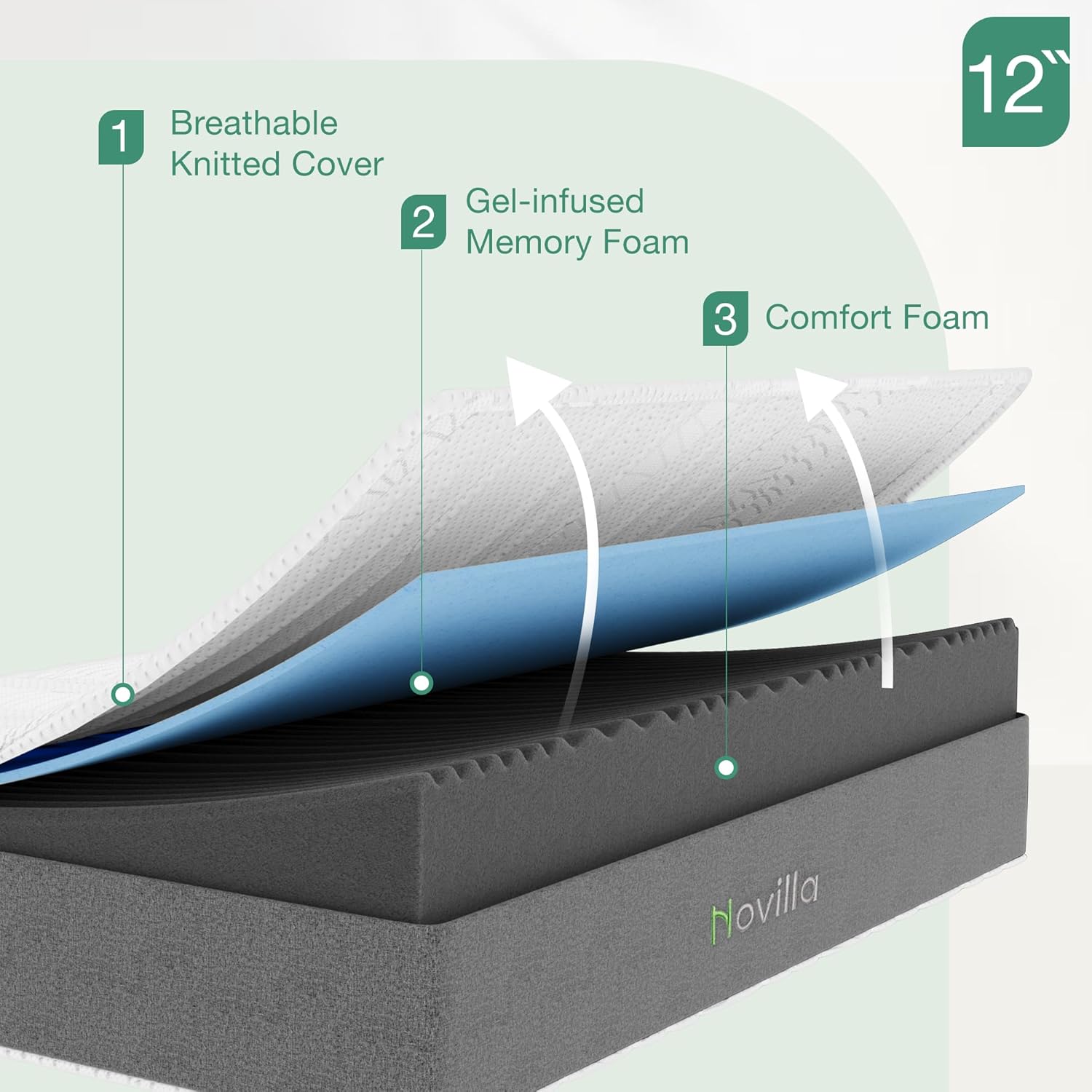 Novilla 12 Inch Queen Mattress - Advanced Cooling Gel Memory Foam with Charcoal Support Layer for Medium-Firm Comfort