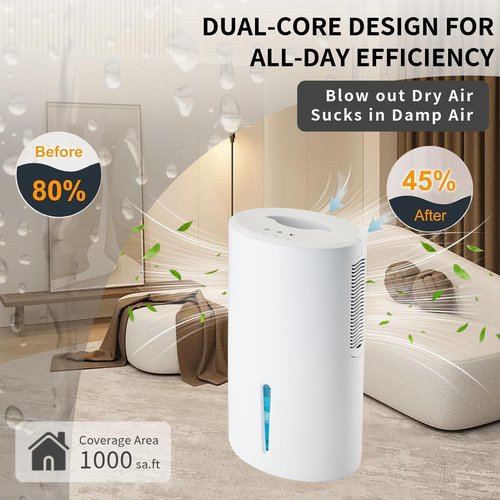 Dehumidifier for Home with Colorful Light Auto Shut Off Protection Ideal for Bedroom and Basement 2 Working Modes Daytime and Nighttime Efficient Moisture Removal System