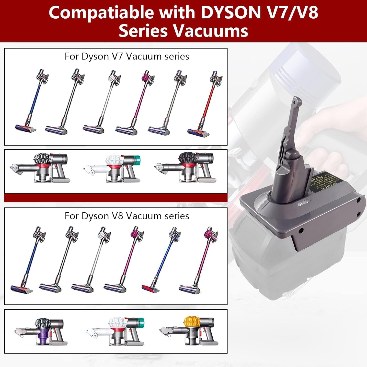 Replacement for Dyson V7V8 Vacuum Battery,Battery Adapter for Milwaukee 18V Lithium Battery,for Dyson V7V8 Absolute V7V8 Animal,Cordless Battery Converter,for Dyson Filter,for Dyson Trigger Lock