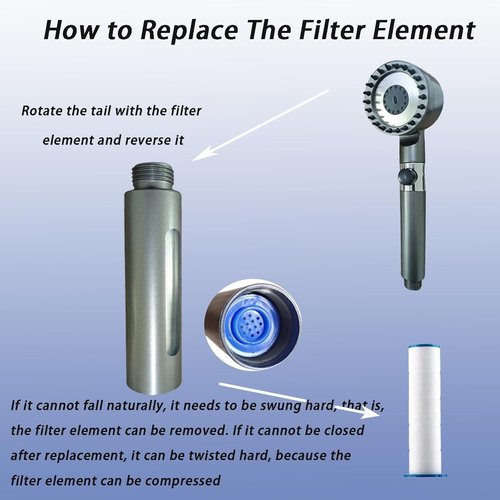 10/20 Pcs Ion Drops Shower Head Filters, Filtered Showerhead, PP Cotton Filter Cartridge, Suitable for Various Specifications of Shower Heads (10 Pcs, 2.95 inches)