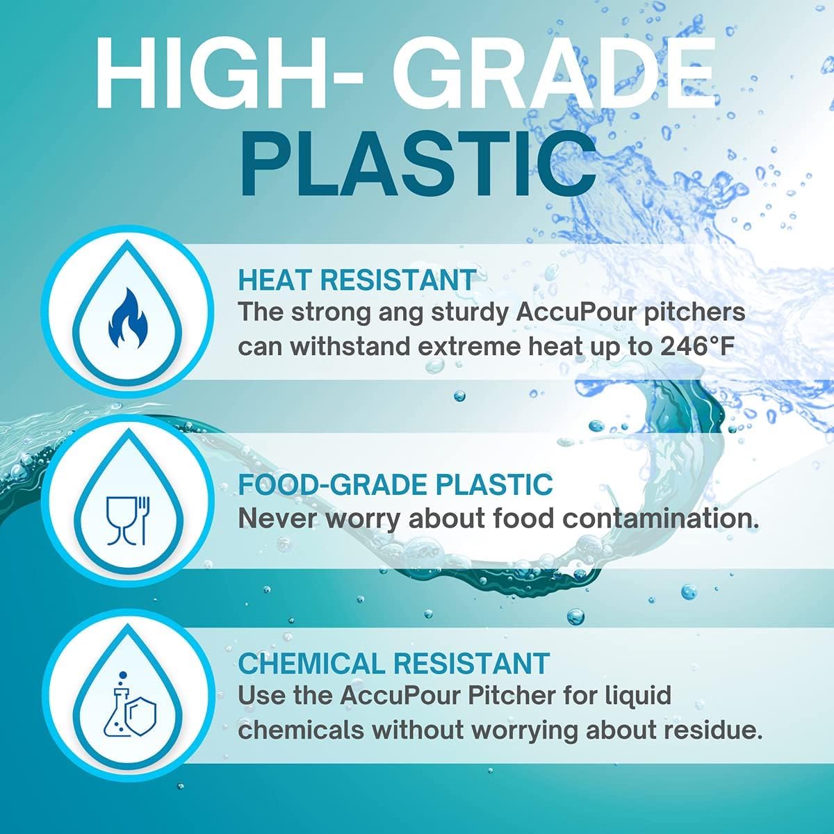 ACCUPOUR 3 Gallon Measuring Bucket with Handle - Multipurpose, Heat Resistant & Chemical Resistant, Measurements in Liters (L) and Gallons (gal) - Large Measuring Container (1 Pack)