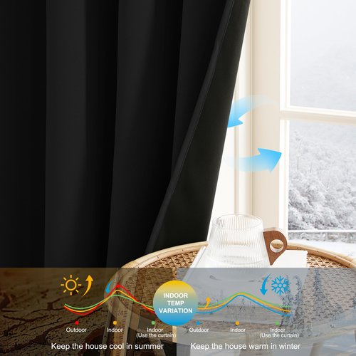 NICETOWN 100% Blackout Curtains for Bedroom, Room Darkening Plylux Black Curtains 84 Inch Long Thermal Insulated Grommet Window Drapes for Living Room, 52" W x 84" L, 2 Panels