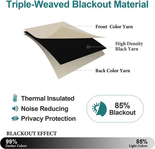 ChrisDowa Grommet Blackout Curtains - Thermal Insulated Room Darkening Panels (Beige, 52W x 72L)