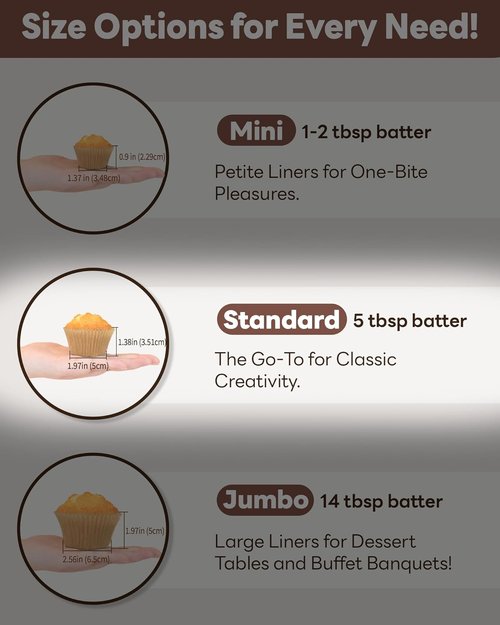 Bake Choice Black Cupcake Liners - 200 Pcs Food Grade Greaseproof Baking Wrappers | Perfect for Celebrations