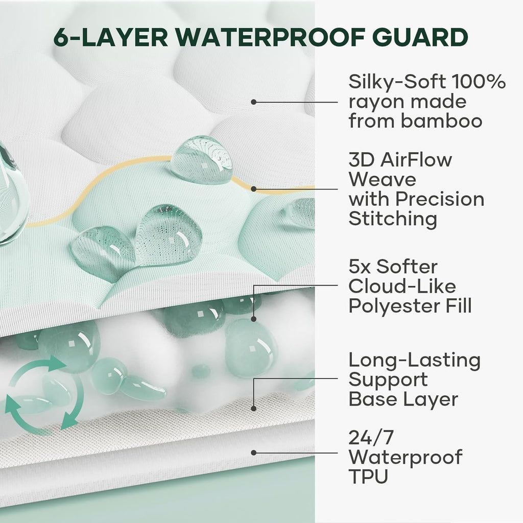 OhGeni Waterproof Twin Size Mattress Protector - Soft, Breathable, Pet Hair & Bedwetting Resistant, Washable
