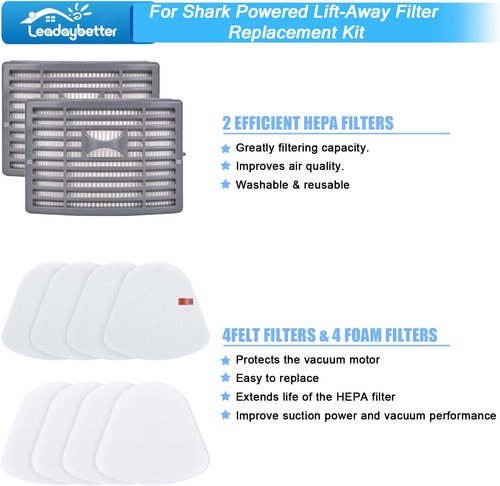 Leadaybetter Filter Replacement - Compatible with Shark Navigator NV586, NV585, NV580, NV581 | High-Performance Vacuum Filters