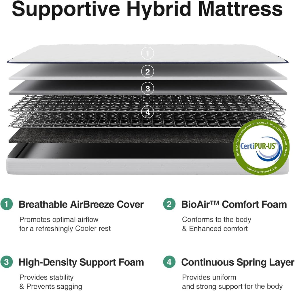 Novilla Twin Mattress - 6 Inch Foam & Spring Hybrid for Restful Sleep | Medium Firm, Eco-Friendly Design