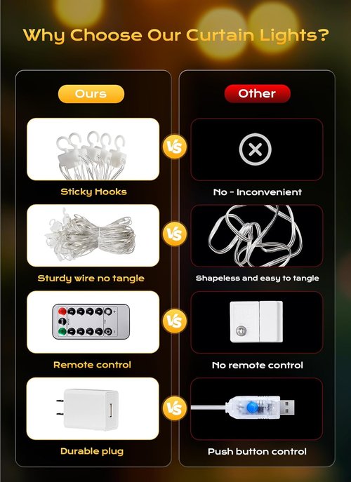 Brightown 300 LED Curtain Lights - 9.8 FT Fairy Lights with 8 Modes | Warm White for Bedroom & Party Decor