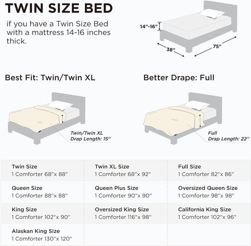 Bedsure Comforter Duvet Insert - Quilted Twin Size All-Season Down Alternative Bedding | GentleSoft, 88 x 68 Inches