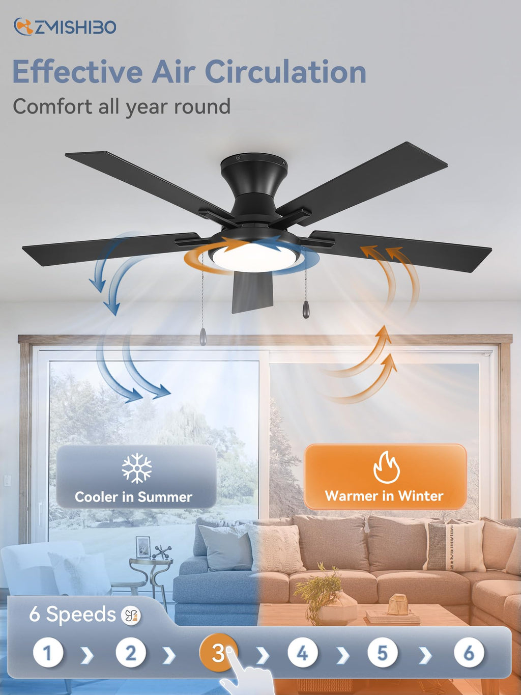 ZMISHIBO 52inch Ceiling Fans with Lights, Low Profile Ceiling Fan with Pull Chain and Remote Control, Flush Mount, Reversible, Dimmable, Noiseless, Black Pull Cord Ceiling Fan for Bedroom