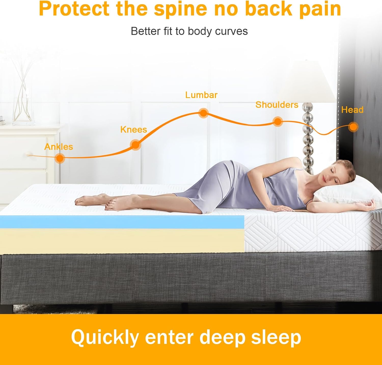 Skiennix Twin Size Gel Memory Foam Mattress - Medium Firm Support, Removable Cover, Breathable Fabric