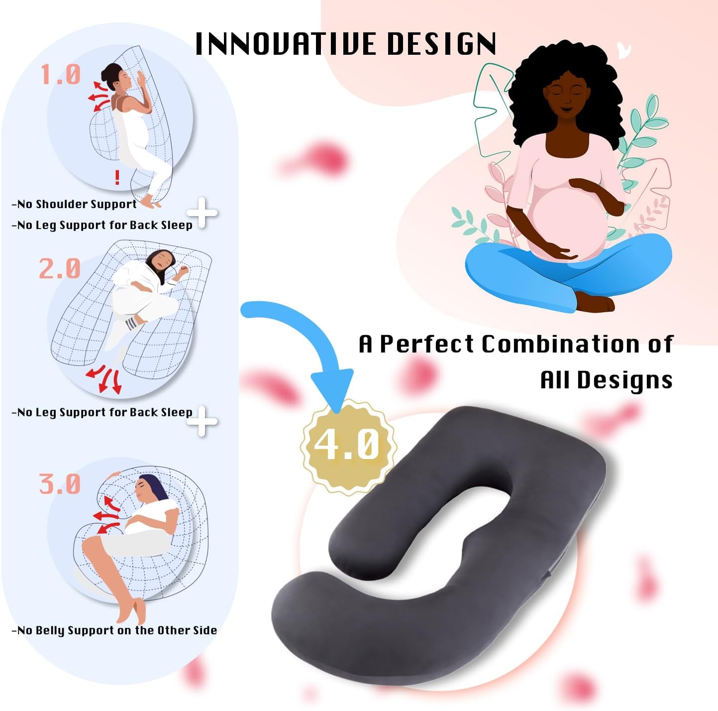 ALLOPERA Full Body Pregnancy Pillow - 57 Inch Maternity Support for Back, Neck, and Hips | Removable Washable Cover, Black Milk Fiber