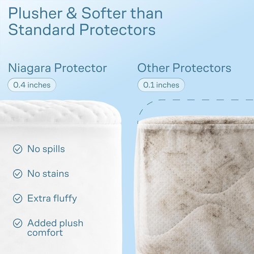 100% Waterproof Queen Mattress Protector | Noiseless & Cooling Bamboo Viscose - 360° Spill & Stain Defense (White)