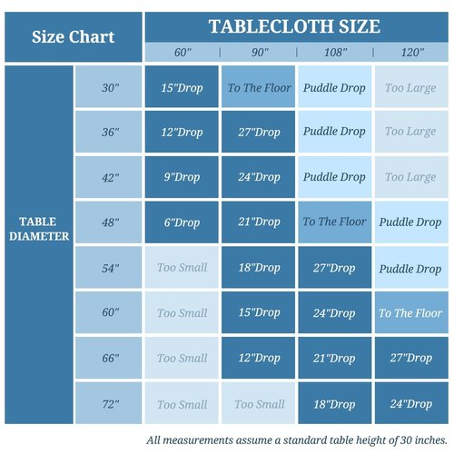 MTREO 12 Pack Navy Blue Tablecloth 90 Inch Round Tablecloth Wrinkle Resistant Round Table Cloths Washable Polyester Fabric Decorative Table Cover for Wedding Party Banquet Buffet