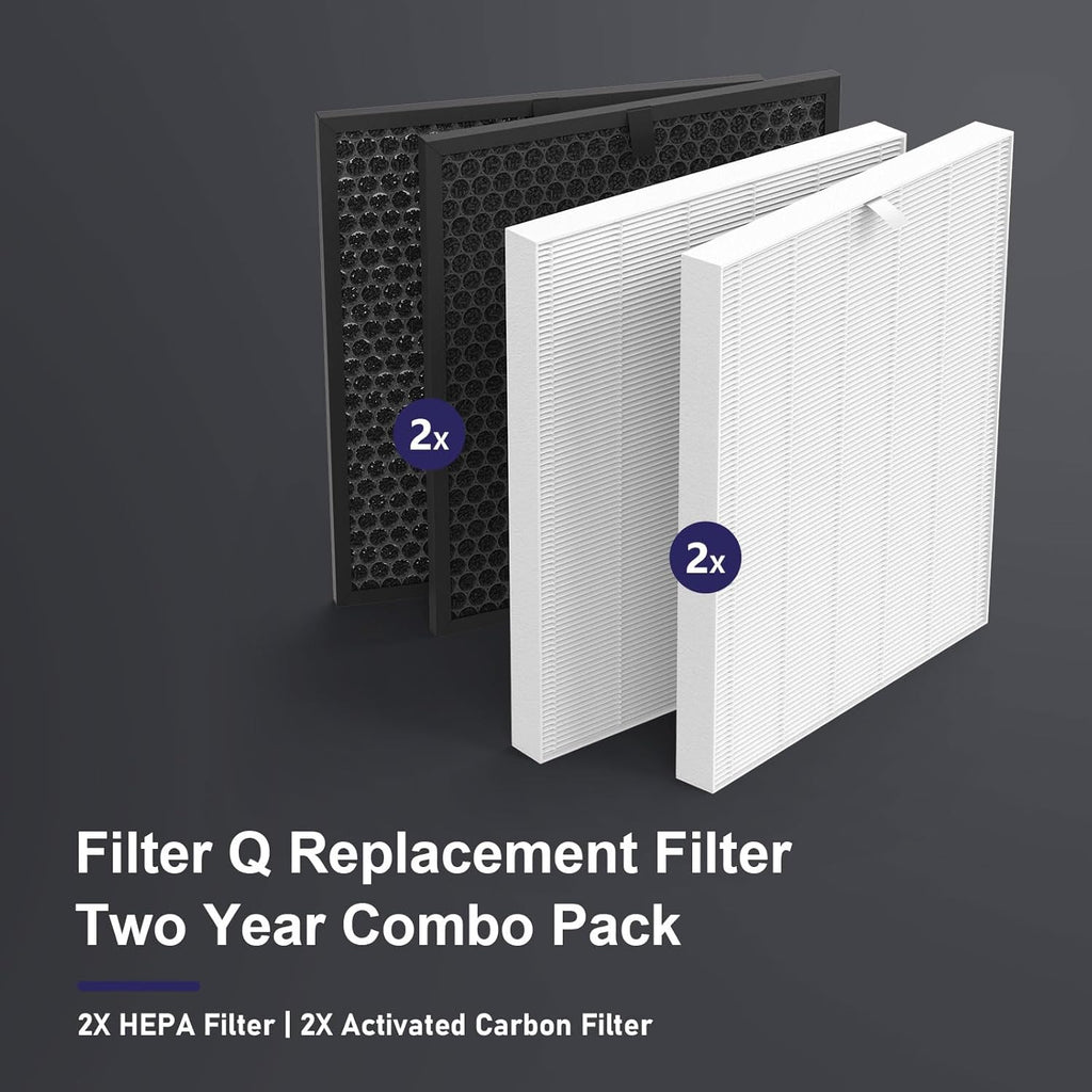 Winix Filter Q - Replacement HEPA & Carbon Filters Combo Pack for 5510/5520 Air Purifiers | 2 HEPA & 2 Carbon Filters