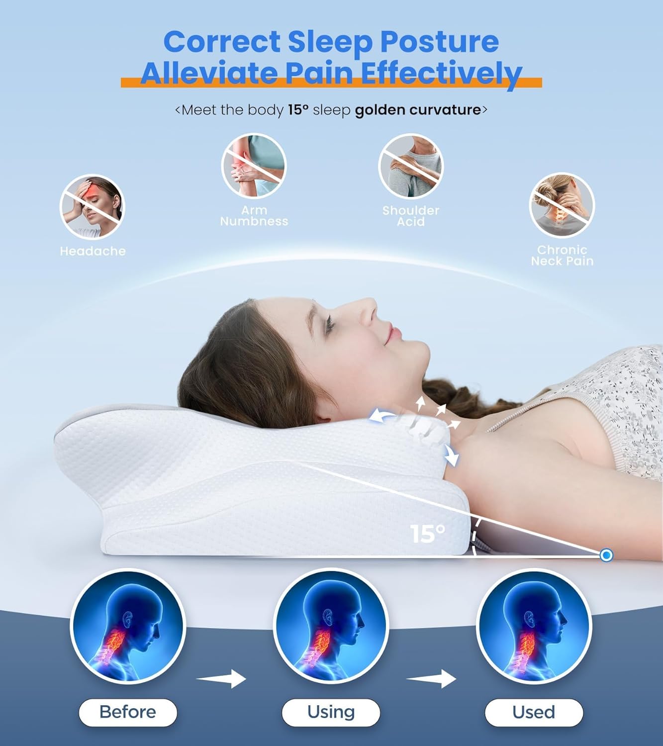 Regine Switzerland Ultra Pain Relief Cooling Pillow - Adjustable Ergonomic Memory Foam for Neck Support | Cozy Orthopedic Design for All Sleepers