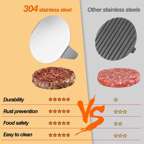 304 Stainless Steel Smash Burger Press with Heat-Resistant Gloves for Burger Lovers: Prevent From Getting Burned - 6.3 Inches Non Stick Hamburger Smasher Tool for BBQs and Cookouts - Dishwasher Safe