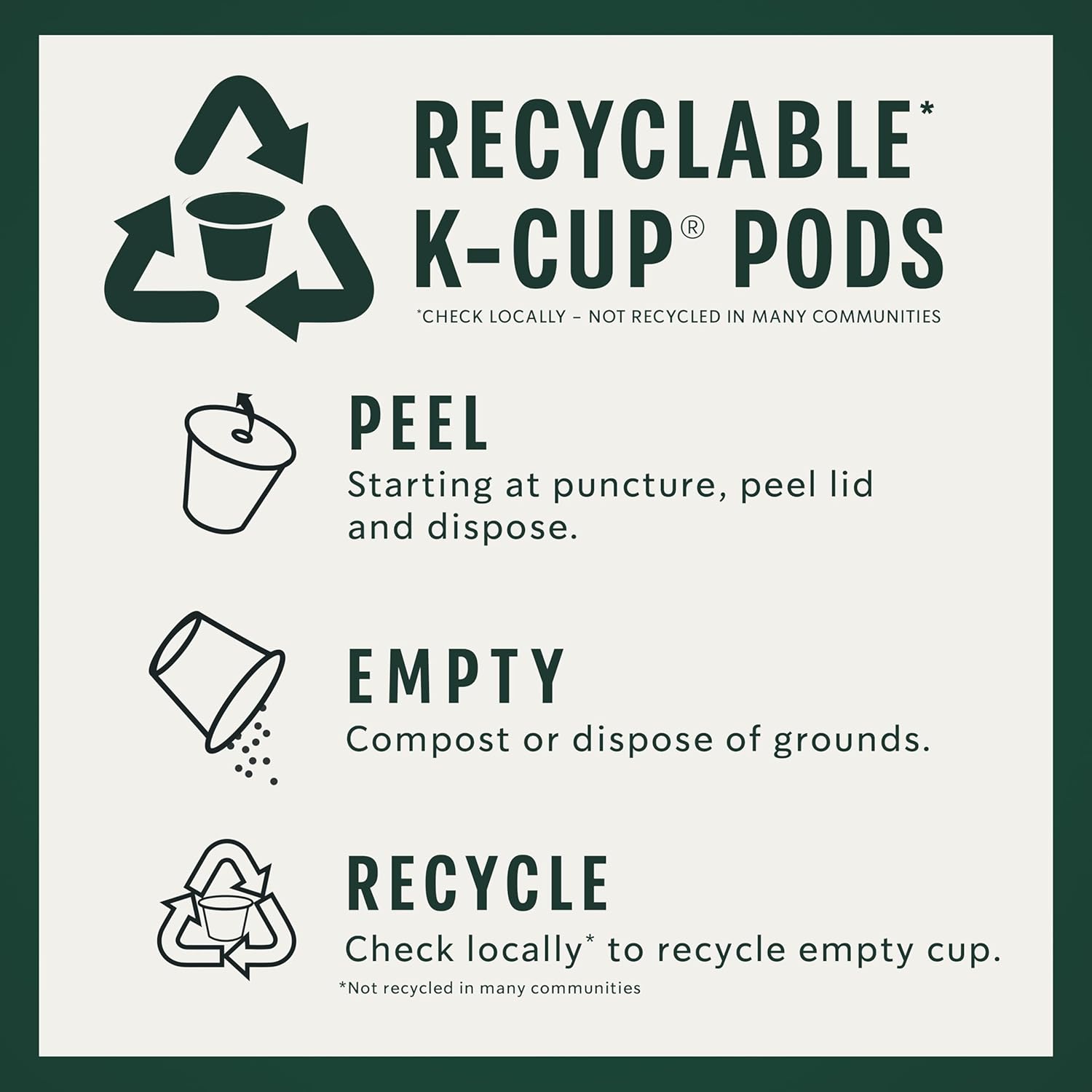 Starbucks K-Cup Coffee Pods - Medium Roast Variety Pack | 100% Arabica, 96 Pods for Keurig Brewers