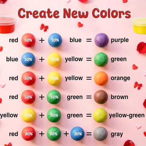 30 Pack Valentines Day Gifts for Kids, Cute Valentines Day Cards for Kids Classroom with Play Dough and Stickers, Valentine Exchange Cards Bulk for School Boys Girls Class Gifts Exchange, Party Favors