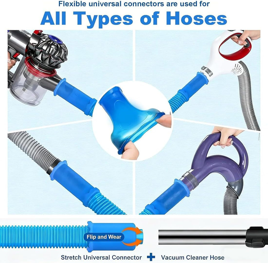 Skiennix Dryer Vent Cleaning Kit - Universal Lint Vacuum Attachment with Flexible Hose & Brush | Quick Lint Removal